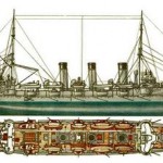 История создания и службы японских и китайских крейсеров 1880-х годов.