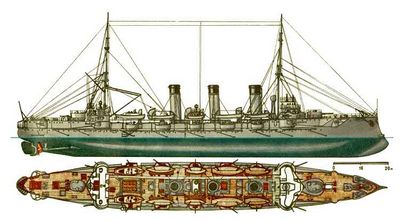 История создания и службы японских и китайских крейсеров 1880-х годов.